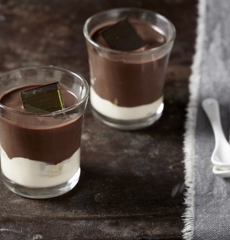 Προφιτερόλ 1